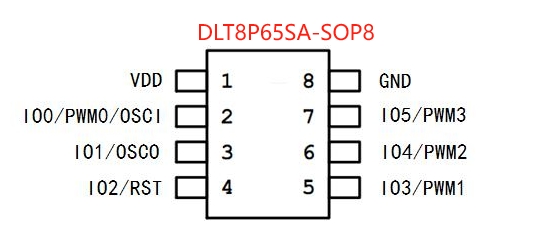 深度解析：<b class='flag-5'>DLT8</b>P65SA芯片驱动的220V RGB水族<b class='flag-5'>灯</b>创新方案