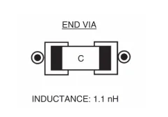 用于连接去<b class='flag-5'>耦</b><b class='flag-5'>电容器</b>的过孔配置