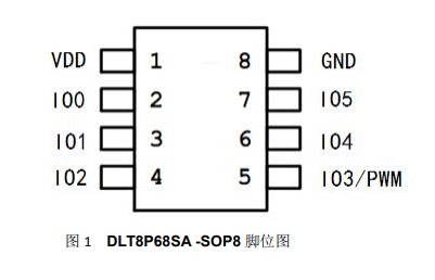 【技术深度探讨】<b class='flag-5'>DLT8P68SA</b><b class='flag-5'>芯片</b>驱动的三键秒潮笔：电池供电与智能控制的创新融合