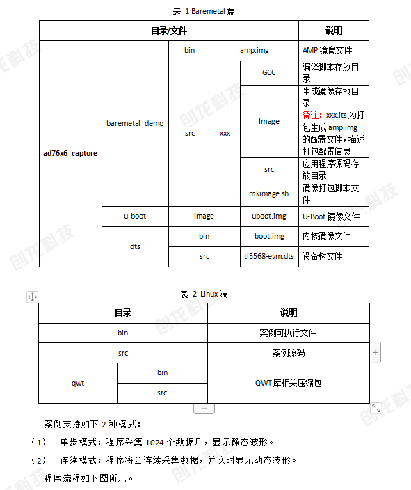 wKgaomWp0miAd69eAACt1eV3uKM530.png