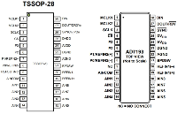 某<b class='flag-5'>ADC</b>可100%兼容AD7193用于<b class='flag-5'>高精度</b>温湿度实验箱