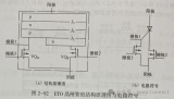 简单认识发射极<b class='flag-5'>关断</b><b class='flag-5'>晶闸管</b>