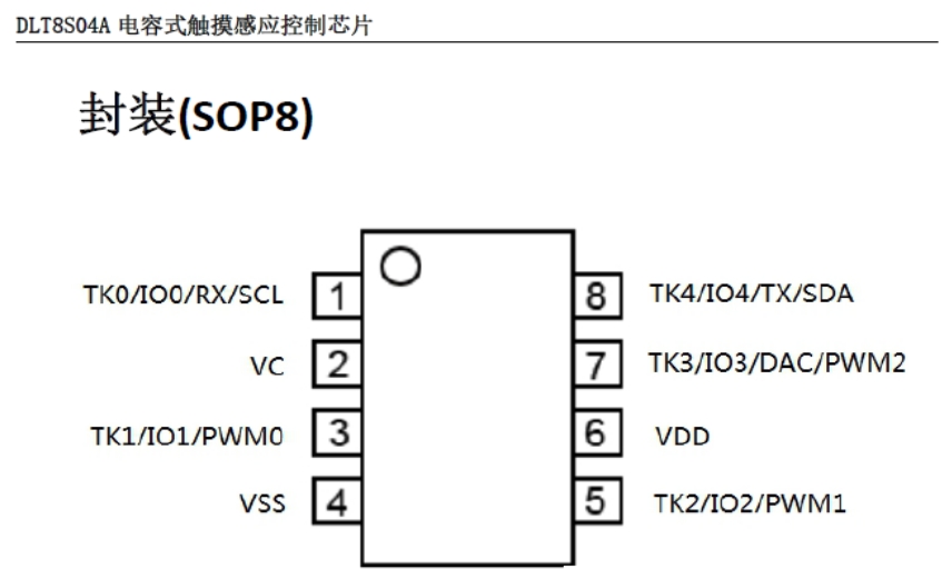 深入解析：DLT8SA04A芯片驱动的24V<b class='flag-5'>幻</b><b class='flag-5'>彩</b>RGB动态软灯带设计