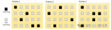 instance是何时<b class='flag-5'>翻转</b>的？每次有多少instance在<b class='flag-5'>翻转</b>？