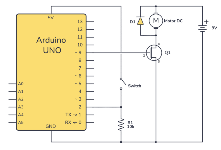 如何使用<b class='flag-5'>Arduino</b> UNO和TIP120晶体管驱动和<b class='flag-5'>控制</b>直流电机的速度