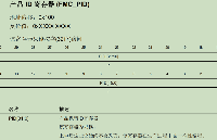 不同型号的<b class='flag-5'>GD32</b> <b class='flag-5'>MCU</b>如何区分？