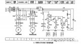 L-3型卧式<b class='flag-5'>车床</b>威廉希尔官方网站
运行原理详解