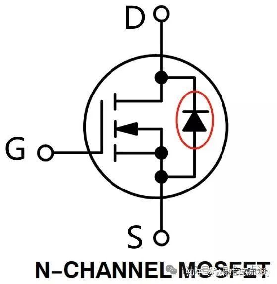 <b class='flag-5'>MOS</b><b class='flag-5'>管</b>体<b class='flag-5'>二极管</b>是什么？<b class='flag-5'>MOS</b><b class='flag-5'>管</b>体<b class='flag-5'>二极管</b>的作用