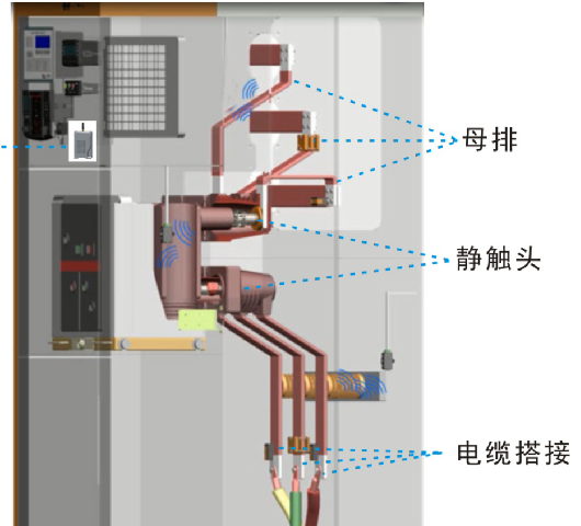 安科瑞<b class='flag-5'>ARTM</b><b class='flag-5'>系列</b>-无线<b class='flag-5'>测温</b>解决方案