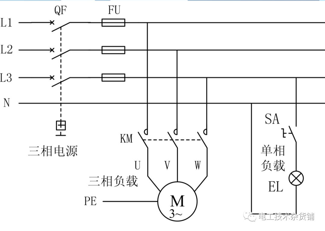 <b class='flag-5'>三相交流电</b>的产生原理