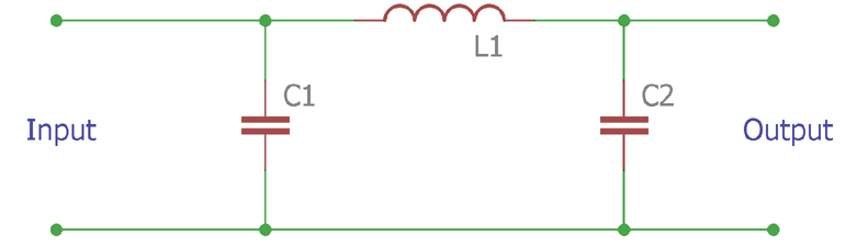 Pi<b class='flag-5'>滤波器</b>的Python实现示例