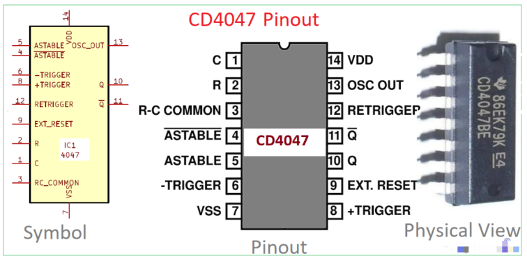 使用IC CD4047的方波<b class='flag-5'>脉冲</b><b class='flag-5'>发生器</b>威廉希尔官方网站
设计