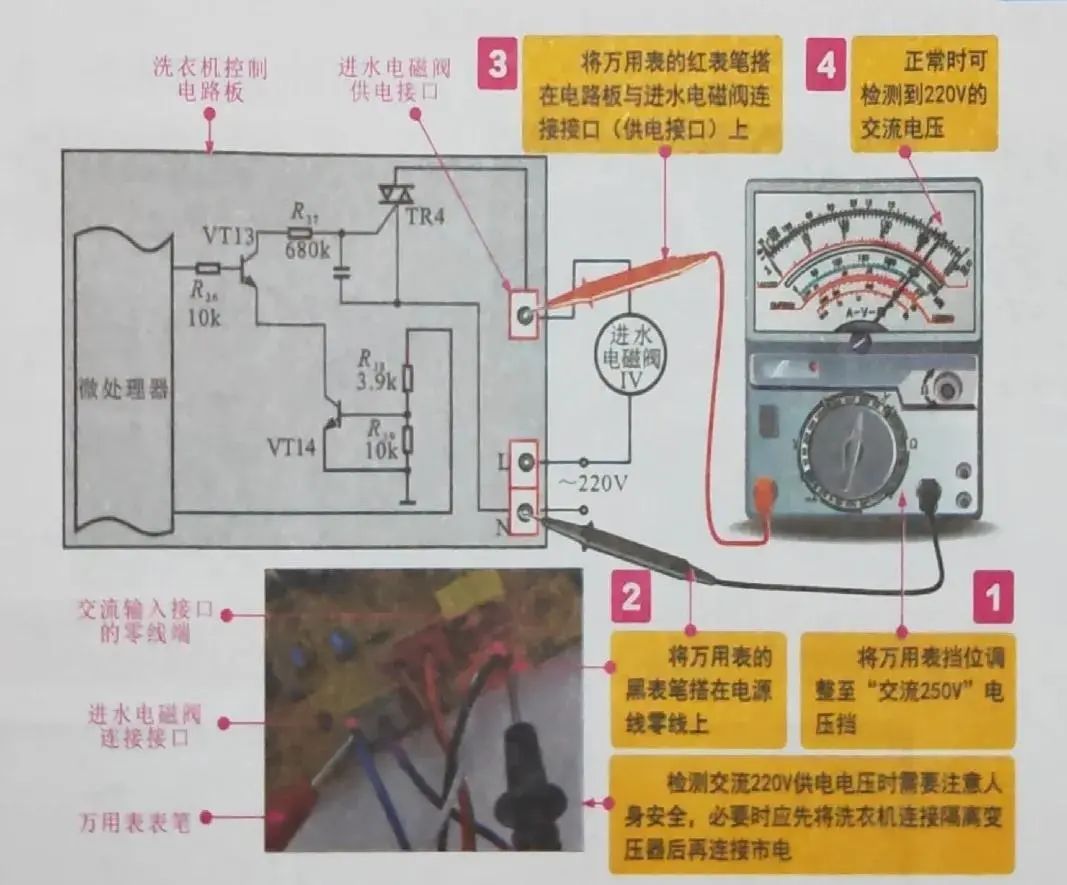 <b class='flag-5'>洗衣机</b>进水电磁阀的检测方法