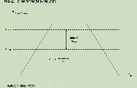 你了解<b class='flag-5'>GD32</b> <b class='flag-5'>MCU</b>上下电要求吗