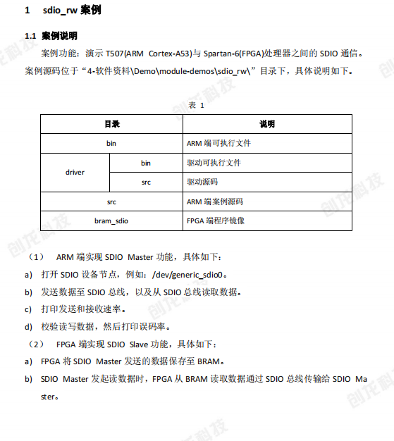 <b class='flag-5'>TLT507</b>-ARM + FPGA通信案例