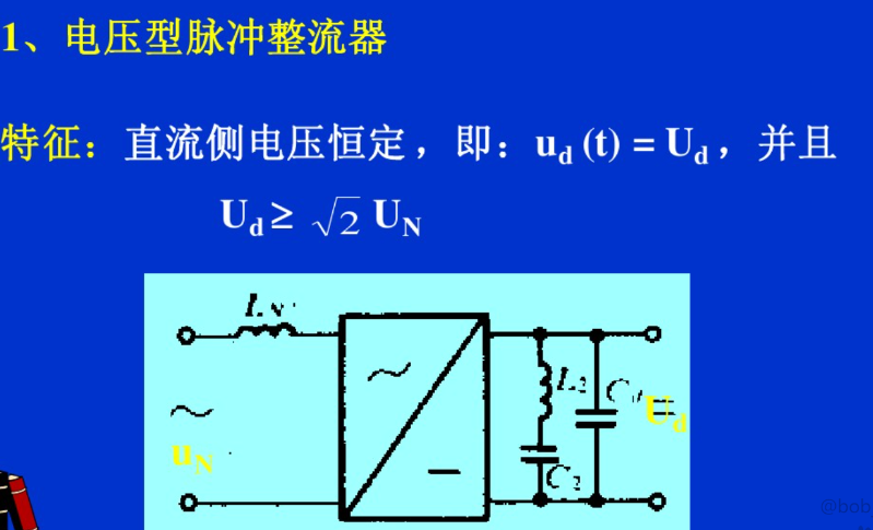 脉冲<b class='flag-5'>整流器</b>的<b class='flag-5'>控制</b>目标及分类解析