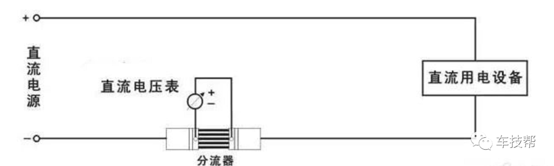 <b class='flag-5'>一</b><b class='flag-5'>文</b><b class='flag-5'>带你</b><b class='flag-5'>了解</b>电流<b class='flag-5'>传感器</b>原理及其特点