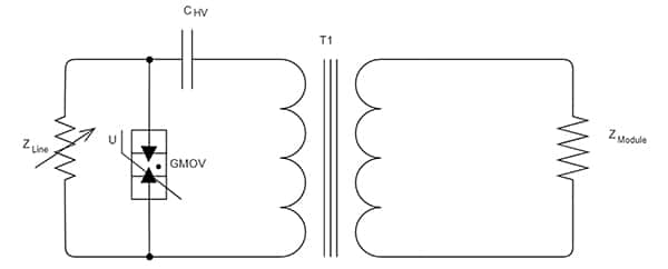 如何保护<b class='flag-5'>电力线</b>通信 (<b class='flag-5'>PLC</b>) 系统：需要了解的两项技术