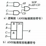 <b class='flag-5'>组合</b><b class='flag-5'>逻辑威廉希尔官方网站
</b>之与或<b class='flag-5'>逻辑</b>