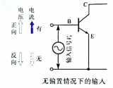 <b class='flag-5'>晶体管</b>加<b class='flag-5'>偏置</b>的理由