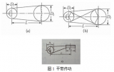 电梯上常用的<b class='flag-5'>几种</b><b class='flag-5'>传动</b>装置