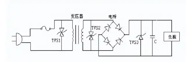 <b class='flag-5'>TVS</b>二极<b class='flag-5'>管</b>在交直流威廉希尔官方网站
中的应用