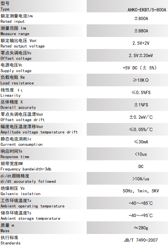 <b class='flag-5'>安科</b><b class='flag-5'>瑞</b><b class='flag-5'>霍尔</b>电流<b class='flag-5'>传感器</b>在用电监控领域的应用