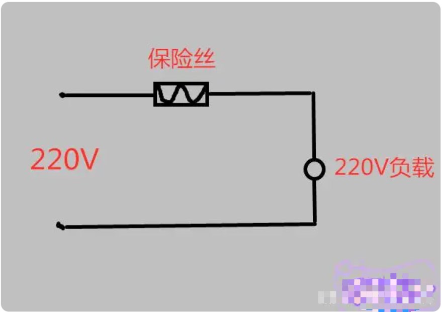 <b class='flag-5'>保险丝</b>的作用是防止电流太大？那么电压高了<b class='flag-5'>保险丝</b>还有作用吗？