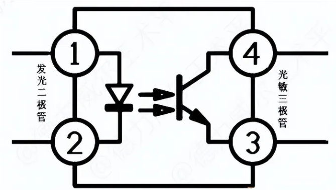 关于<b class='flag-5'>耦合</b>电容的三<b class='flag-5'>种</b>形式