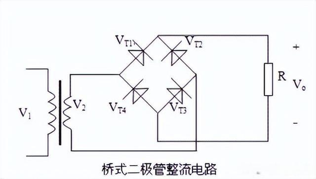 <b class='flag-5'>桥</b><b class='flag-5'>式</b><b class='flag-5'>整流</b>威廉希尔官方网站
的组成与设计基础知识详解