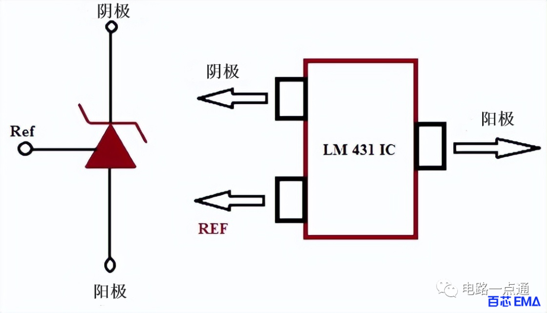 LM<b class='flag-5'>431</b>三端<b class='flag-5'>稳压器</b>引脚图