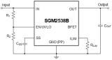 <b class='flag-5'>圣</b><b class='flag-5'>邦</b><b class='flag-5'>微电子</b>推出<b class='flag-5'>SGM</b>2538系列高精度、单通道<b class='flag-5'>电子</b>保险丝产品