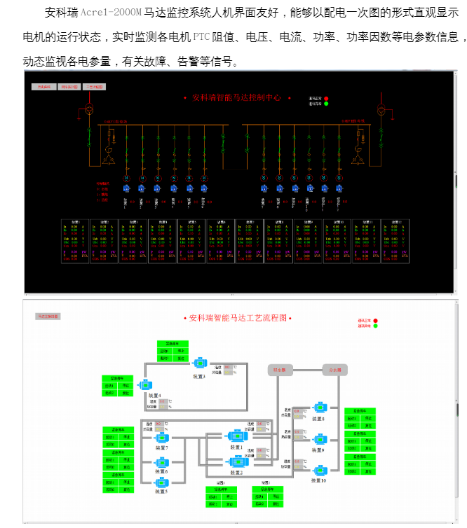 如何对电动机<b class='flag-5'>保护器</b>进行监测