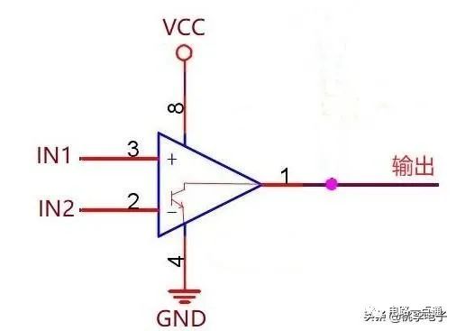 <b class='flag-5'>电压</b><b class='flag-5'>比较</b><b class='flag-5'>器</b>的<b class='flag-5'>工作原理</b>以及<b class='flag-5'>工作</b>模式