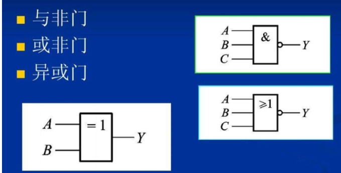 异或门<b class='flag-5'>两种</b>常见的<b class='flag-5'>实现</b><b class='flag-5'>方式</b>