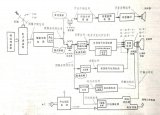 老式彩色<b class='flag-5'>电视机</b>分立元件工作原理深度剖析