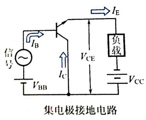 集<b class='flag-5'>电极</b><b class='flag-5'>接地电</b>路特点及作用