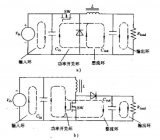 <b class='flag-5'>开关电源</b><b class='flag-5'>内部</b>的接地 <b class='flag-5'>开关电源</b>PCB设计解析