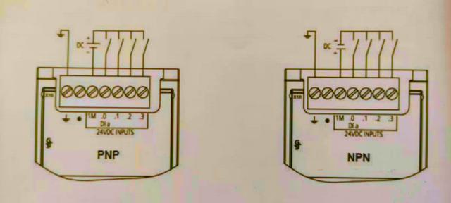 <b class='flag-5'>PLC</b>中是如何定义<b class='flag-5'>漏</b><b class='flag-5'>型</b>和<b class='flag-5'>源</b><b class='flag-5'>型</b>的？PNP和NPN<b class='flag-5'>型</b>接近开关该如何<b class='flag-5'>接线</b>？