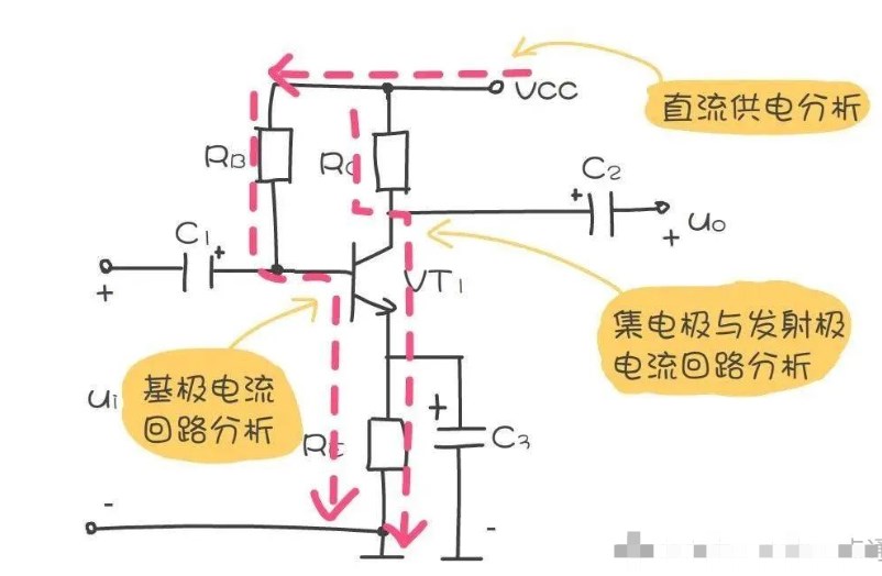 详细探讨<b class='flag-5'>三极管</b><b class='flag-5'>直流威廉希尔官方网站
</b>的分析方法