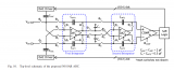 关于NS <b class='flag-5'>SAR</b> <b class='flag-5'>ADC</b>的paper结构<b class='flag-5'>介绍</b>