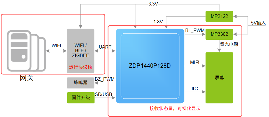 670dcff0-cfc9-11ee-a297-92fbcf53809c.png