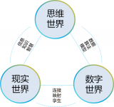 OpenAI推出Sora：AI领域的革命性突破