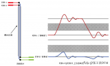 <b class='flag-5'>PCB设计</b><b class='flag-5'>中</b>的<b class='flag-5'>串</b><b class='flag-5'>扰</b>是什么意思？如何减少<b class='flag-5'>PCB设计</b><b class='flag-5'>中</b>的<b class='flag-5'>串</b><b class='flag-5'>扰</b>呢？