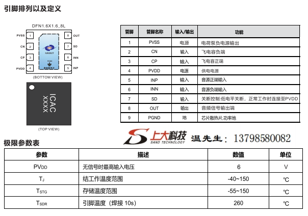 <b class='flag-5'>IU</b>8202专为便携设备设计 低功耗低成本精小400<b class='flag-5'>mW</b>的<b class='flag-5'>单声道</b> OWS耳机更适用