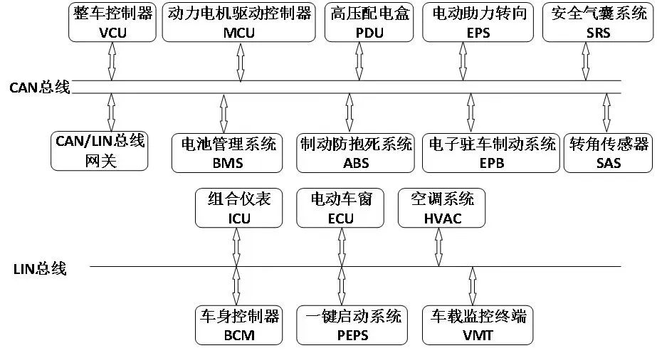 977bffe8-d219-11ee-a297-92fbcf53809c.jpg