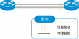 什么是<b class='flag-5'>链</b><b class='flag-5'>路</b>聚合？LACP是如何工作的？