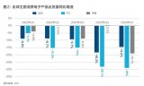 苹果供应链迁徙越南：步步惊心，风险与机遇并存