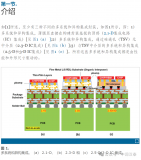 TSV与异构集成技术的前沿进展与趋势展望