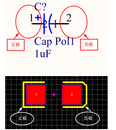 贴片<b class='flag-5'>钽电容</b>正负极怎么分 贴片<b class='flag-5'>钽电容</b>的核心参数有哪些